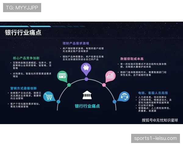 智能化推进阶段AI全面赋能版权创作、管理、保护与交易。